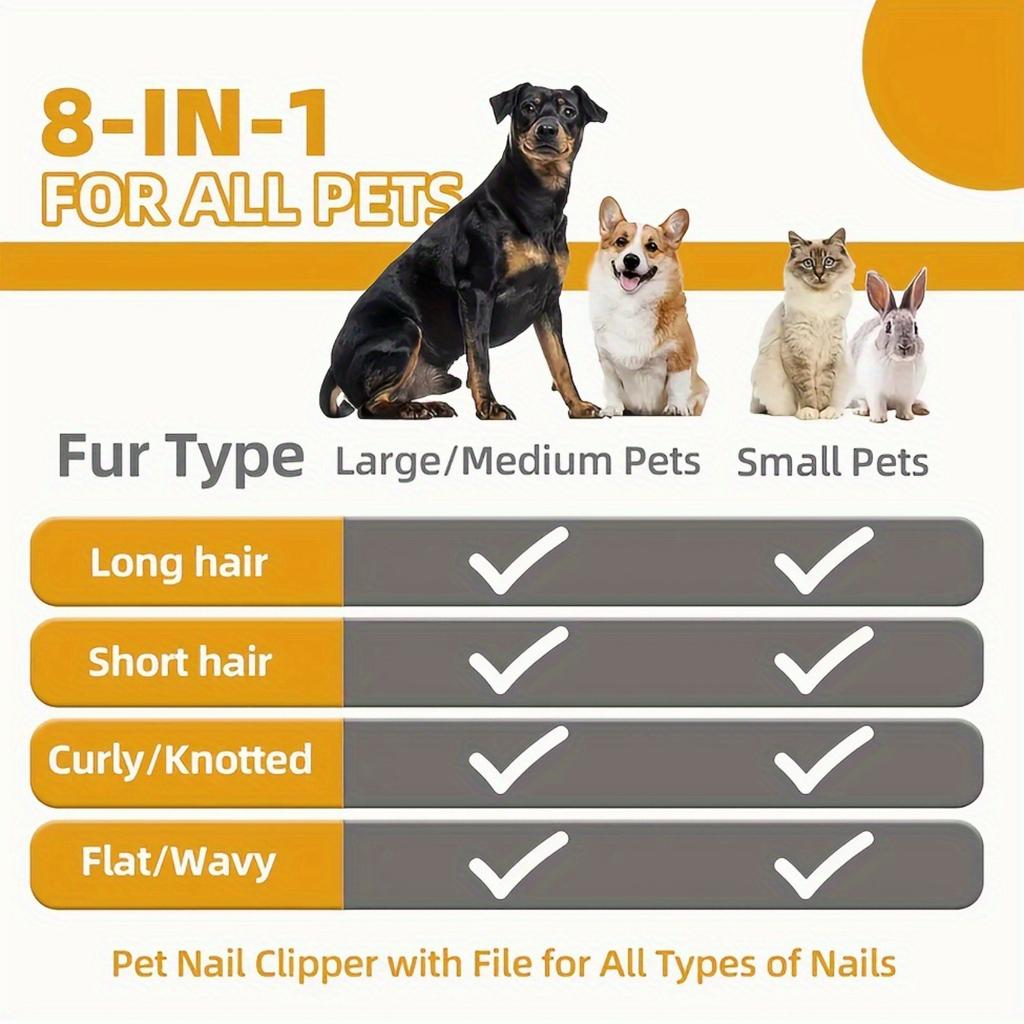 Pet Grooming Kit 8-Piece Blue Comb and Scissors Set for Dogs and Cats
