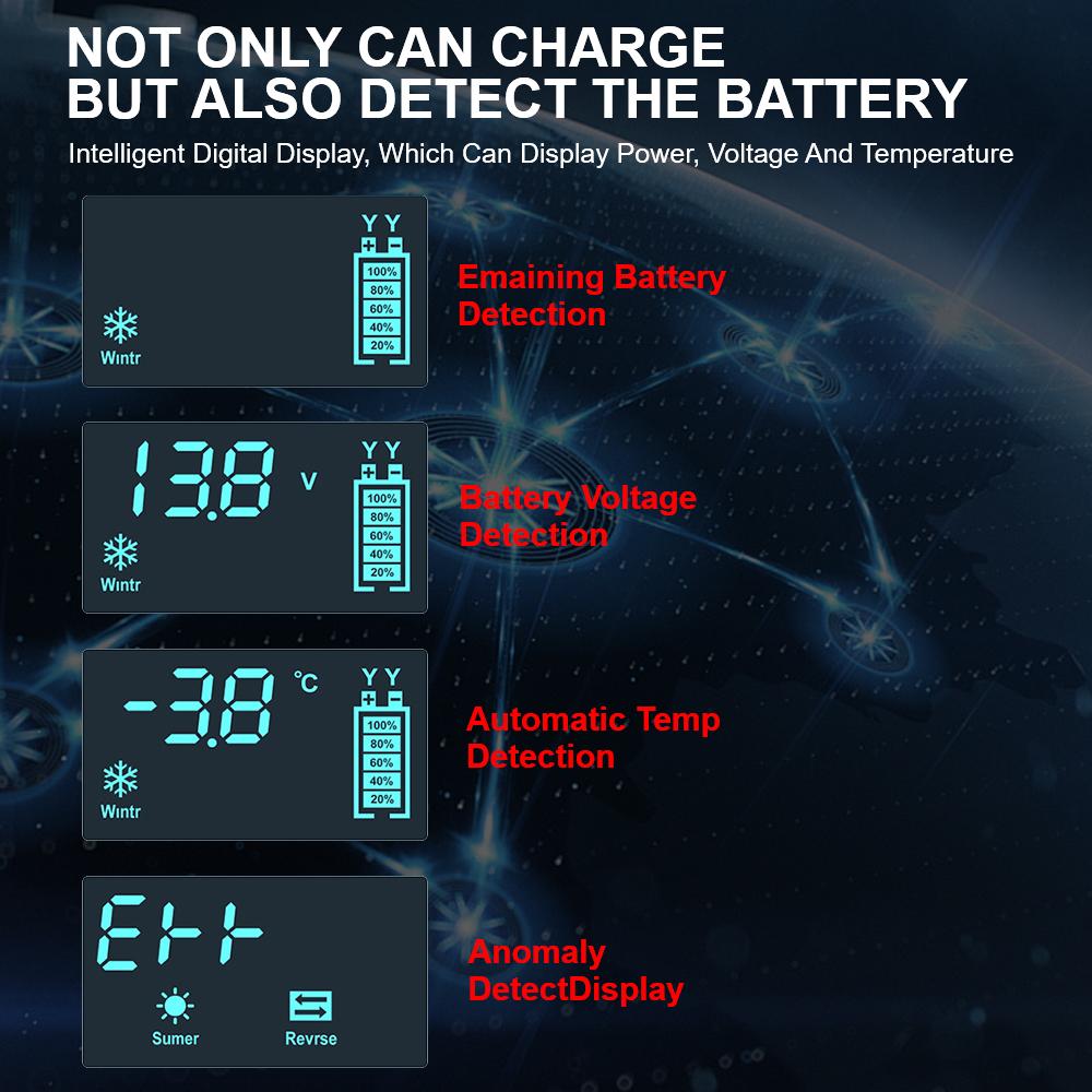 Digital Display Screen Suitable for Lead Acid Batteries 12V6A Intelligent EU Plug Reverse Protection Car/Motorcycle Charger Smart Battery Charger