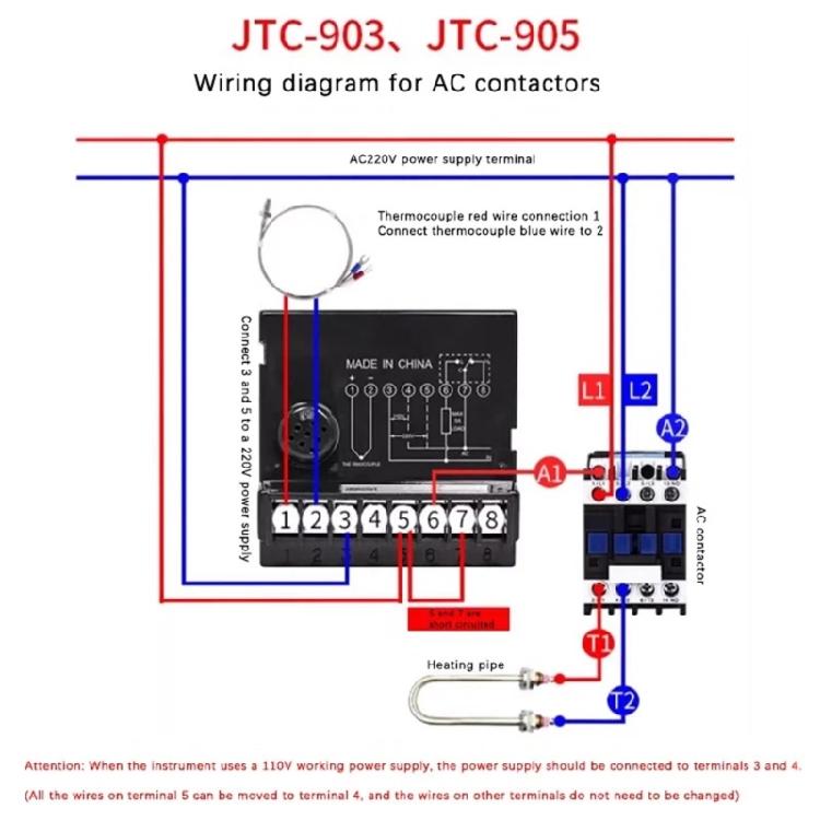 Energy Efficient Microwave Controller with Digital PV Display and Short Circuit Prevention Mechanism Plastic Texture