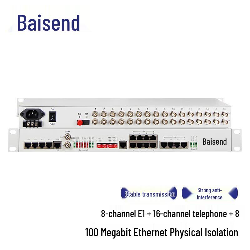 Bosend Multi-Service Optical Transceiver