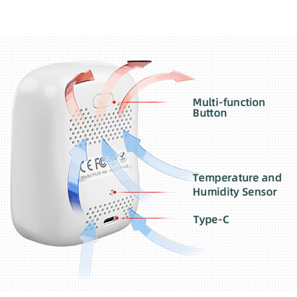 Portable LED Display PM2.5 Detector Multifunctional Temperature and Humidity Test Meter Laser