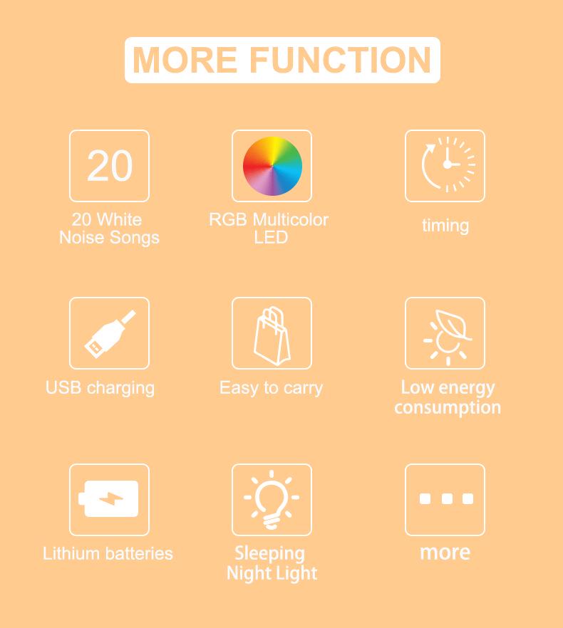Yenidoğanlar İçin Gece Lambalı Taşınabilir Beyaz Gürültü Sakinleştirici Cihaz