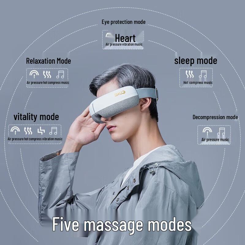 SKG E3 Eye Massager