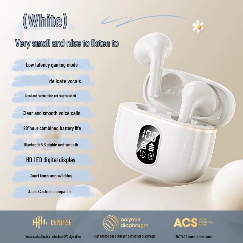 Authentic True Wireless Bluetooth Earbuds 2026: New Model with Digital Display, Noise Cancellation, High-Fidelity Sound, and Extended Battery Life