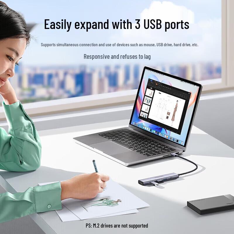 UGREEN Type-C to HDMI USB 5-in-1 Hub