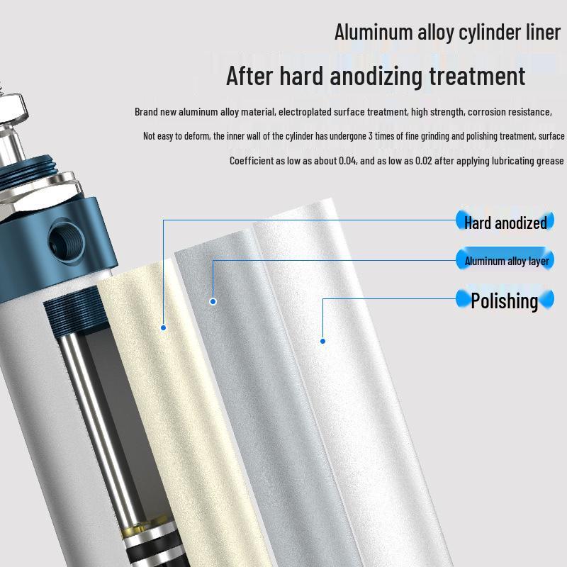 Mini Aluminum Alloy Pneumatic Cylinder - Round, Sizes 16/20/25/32/40 x 25/50/75/100/200