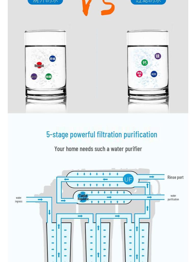 3+2 Ultrafiltration Water Purifier: Direct Drinking Kitchen Tap Filter