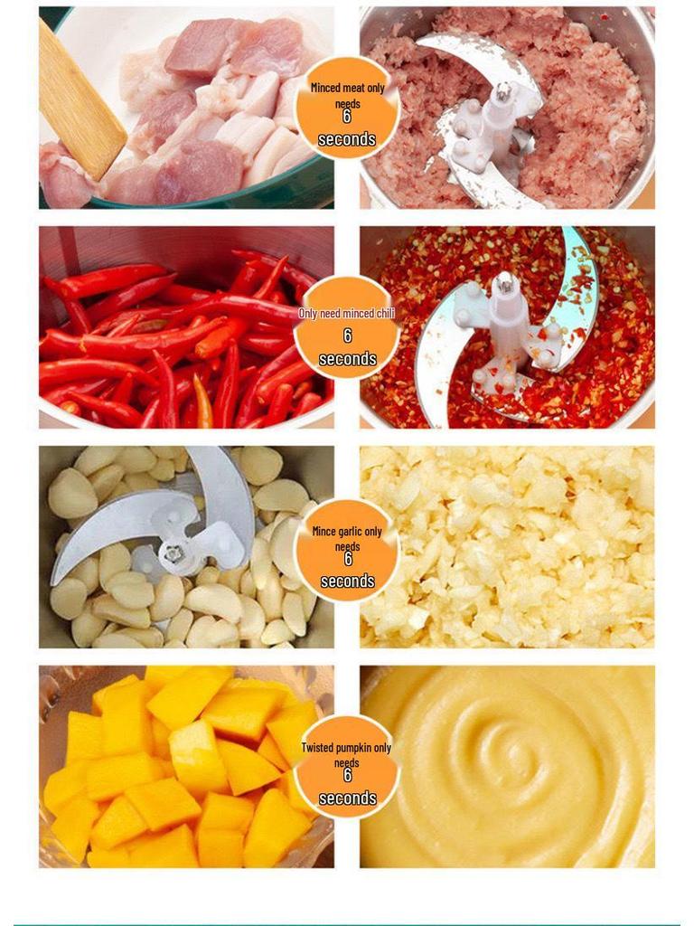 Stainless Steel Electric Meat Grinder & Food Processor - Large Capacity, Multifunctional for Baby Food, Garlic, and More