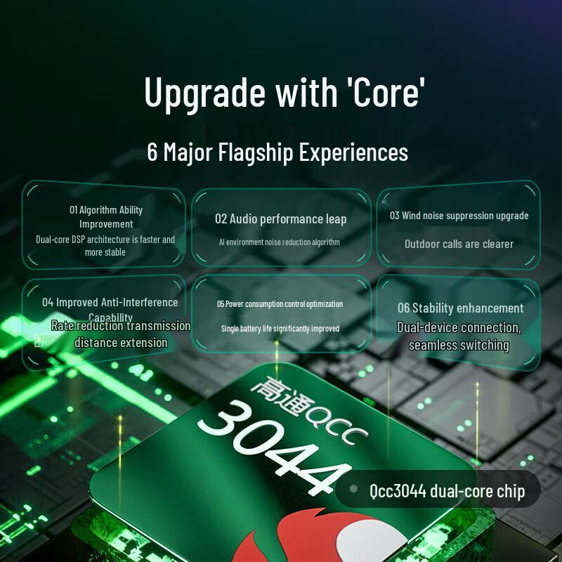 Keep E-Move Bone Conduction Bluetooth Sports Headset