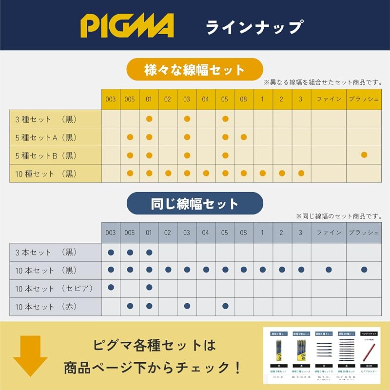 Sakura Craypas Pigma Water-Based Pens, Black, Set of 3 (ESDK-3A)