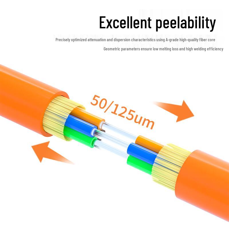 Dacheng Optic Indoor Multimode Fiber Optic Cable