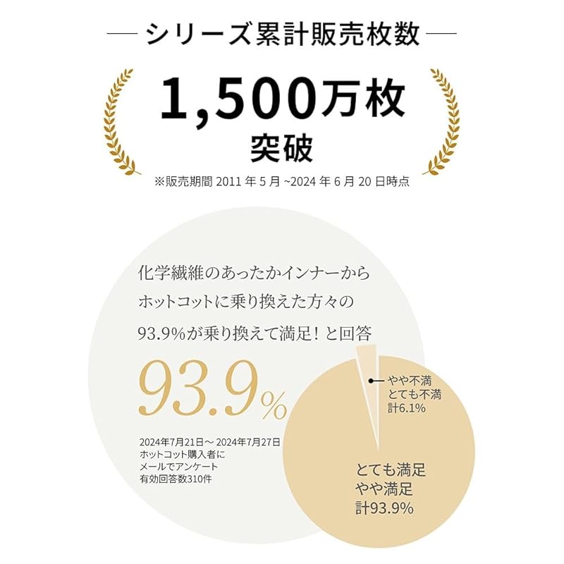 [Belle Maison] inner shirt ladies cotton blend long sleeve Warm innerwear hot cot night navy M