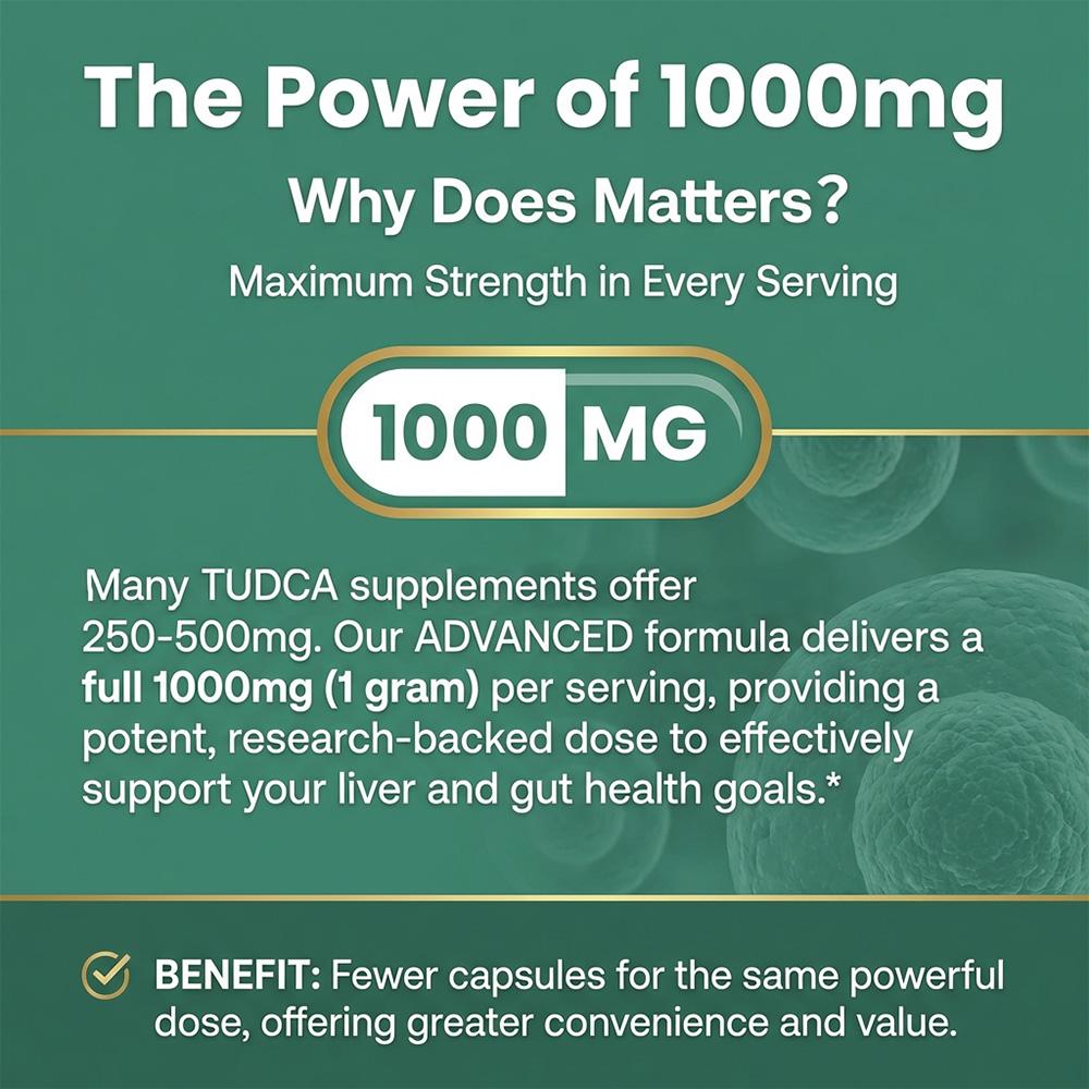 Tudca (Acido Tauroursodeossicolico) Integratore Alimentare da 1000 Mg, 120 Capsule per Flacone