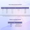 Shuke Cloud-Soft Crystal Clear Toothbrush