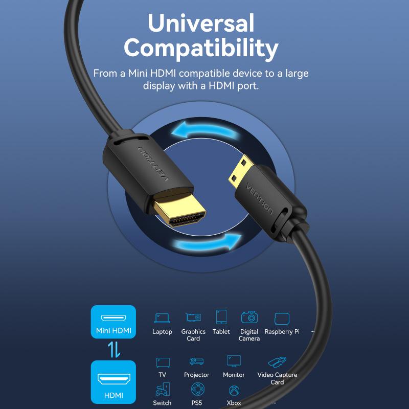 VENTION AGHBG 1.5m 4K 60Hz Mini HDMI to HDMI PVC Wire Male to Male Adapter Cable