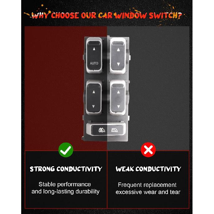 Power Window Switch for Lincoln Town Car 2003 2004 2005 2006 2007 2008 Power Window Regulator Switch Front Left Driver Side Switch Replace OE
