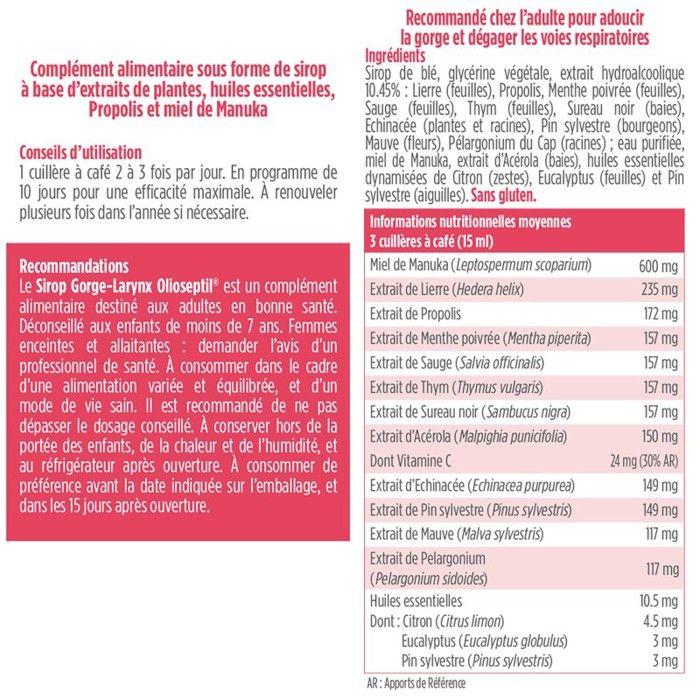 Ineldea Olioseptil Sirop Gorge-Larynx 125ml