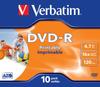 Dispositivos de armazenamento – CDs e DVDs