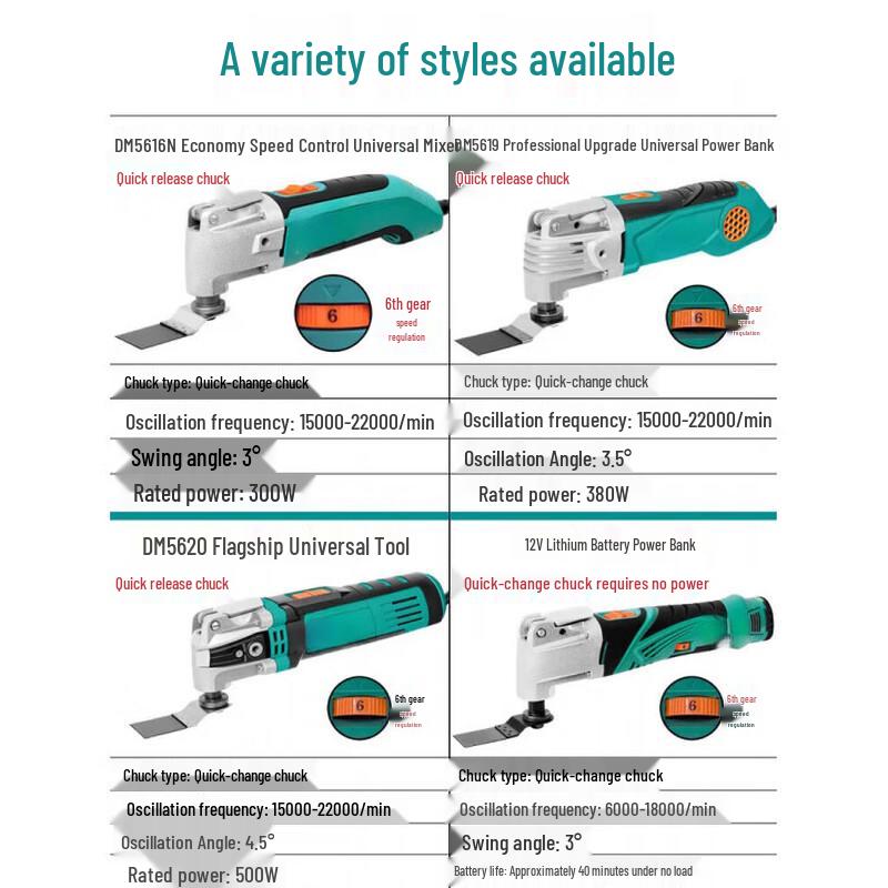 Jundingying Multi-function Oscillating Tool Kit