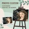 Photo Custom Photos Custom Wedding Picture Painting By Numbers Customize Your Own Picture Drawing Coloring By Numbers Diy Gift Fo