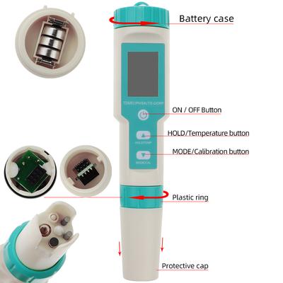 4/5/7 In 1 PH Meter TDS EC ORP Salinity S. G Temperature Meter With Backlight Digital Water Quality Monitor Tester for Aquarium