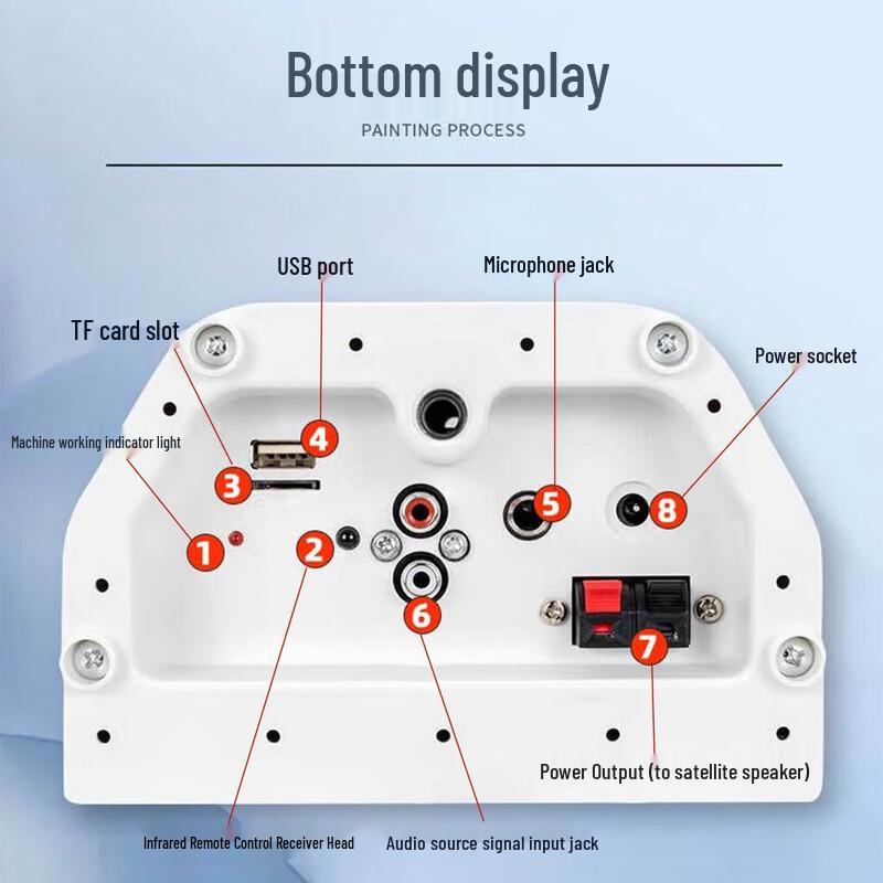SAST YL-21 40W Outdoor Bluetooth Waterproof Wall Speaker CN plug (adapter included)
