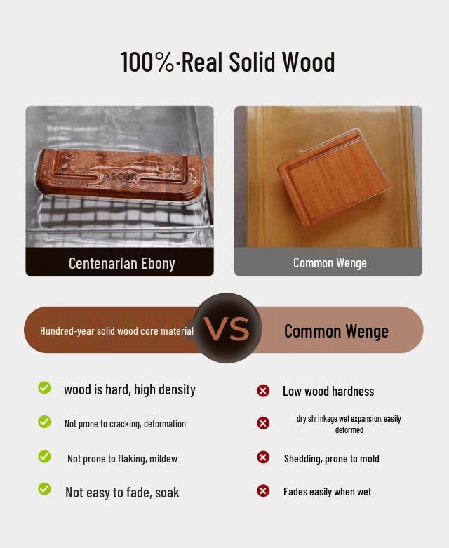 Mildew-Proof Wenge Wood Double-Sided Cutting Board - Food-Grade Solid Wood Chopping Board for Kitchen
