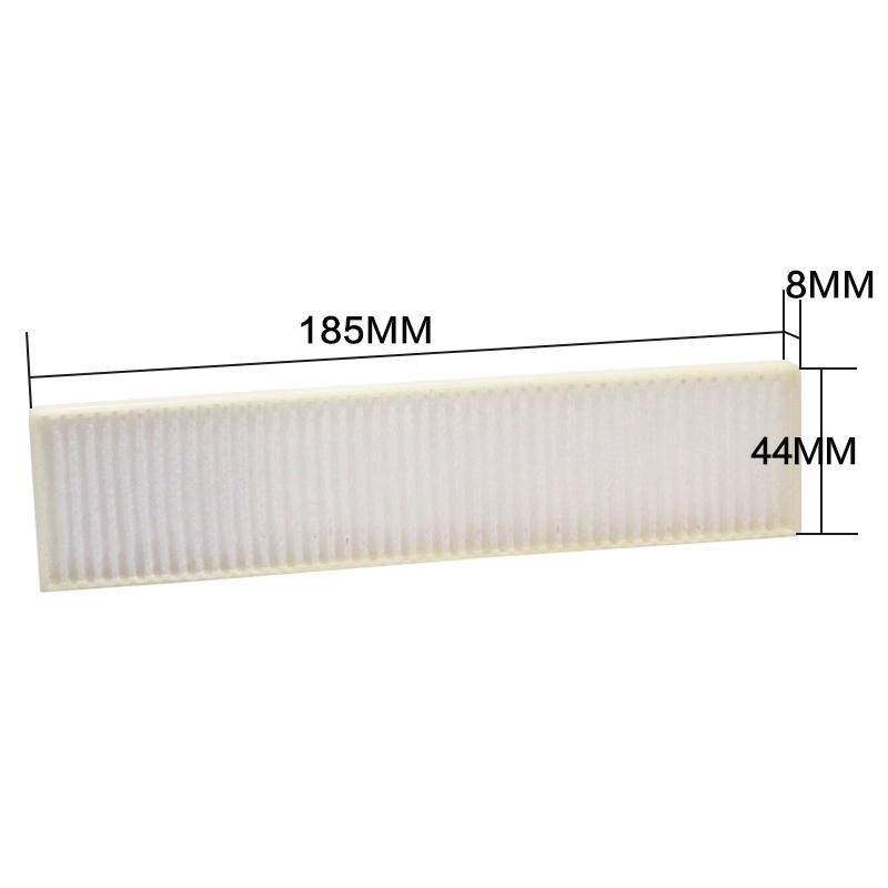 Zorsika Replacement Projector Filter for Panasonic