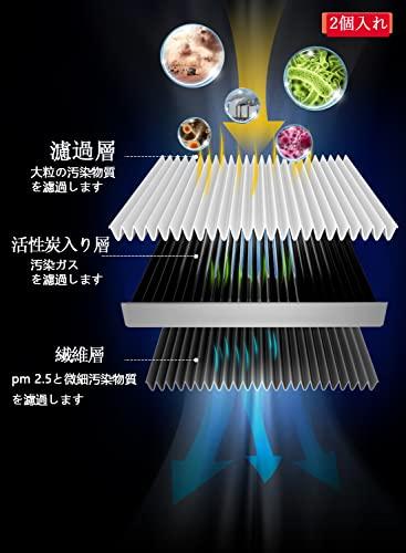 Dualmax Replacement Air Conditioner Filter for Honda N-BOX/N-ONE/N-WGN Fit Etc. Special 3-layer Structure with Activated Carbon Compatible Part N