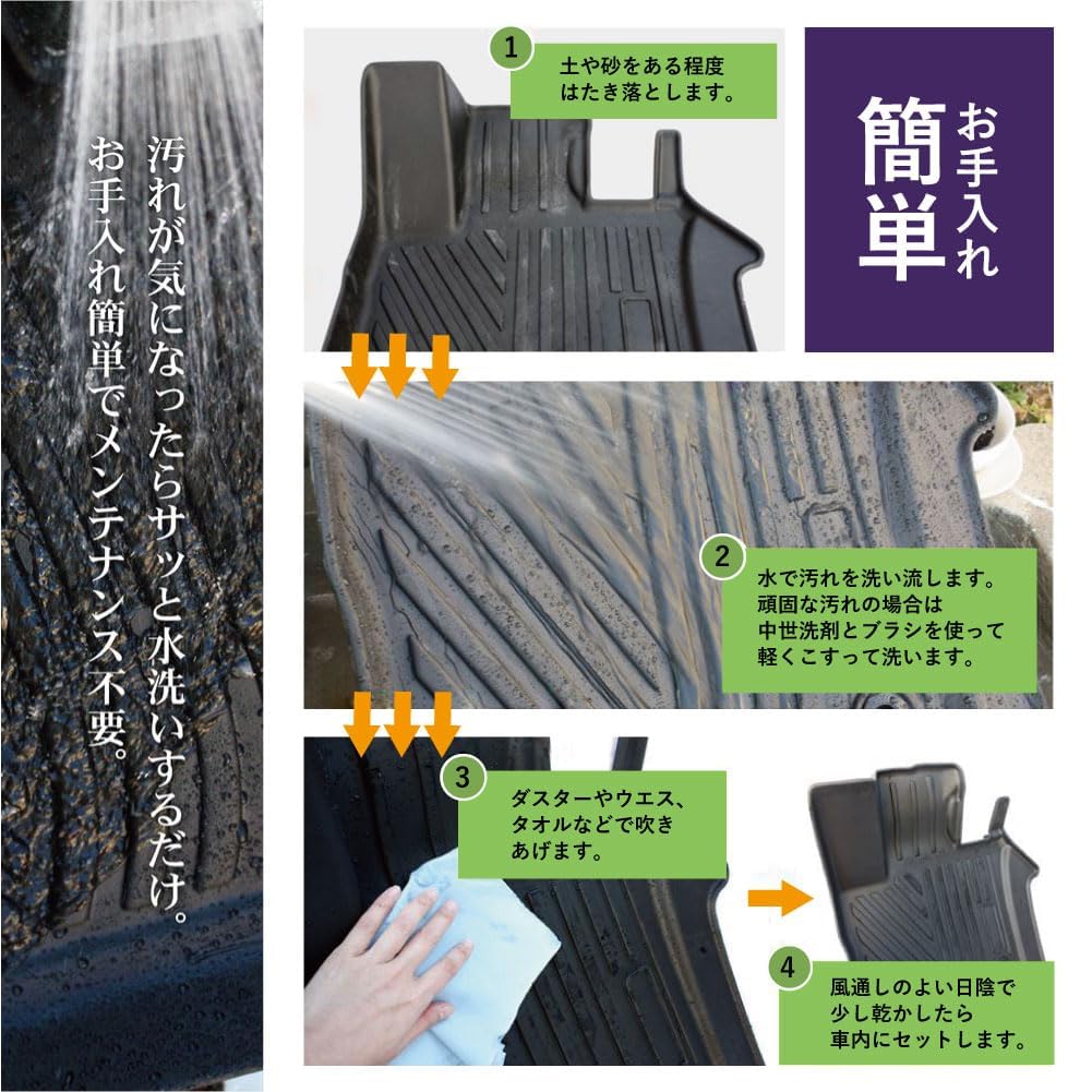 Tank Roomy 3D Trunk Water and Stain Made of Cargo Area Floor Luggage November 2016 onwards M900A/M910A Mat, Resistant, TPE, Non-Slip, Textured, Mat,