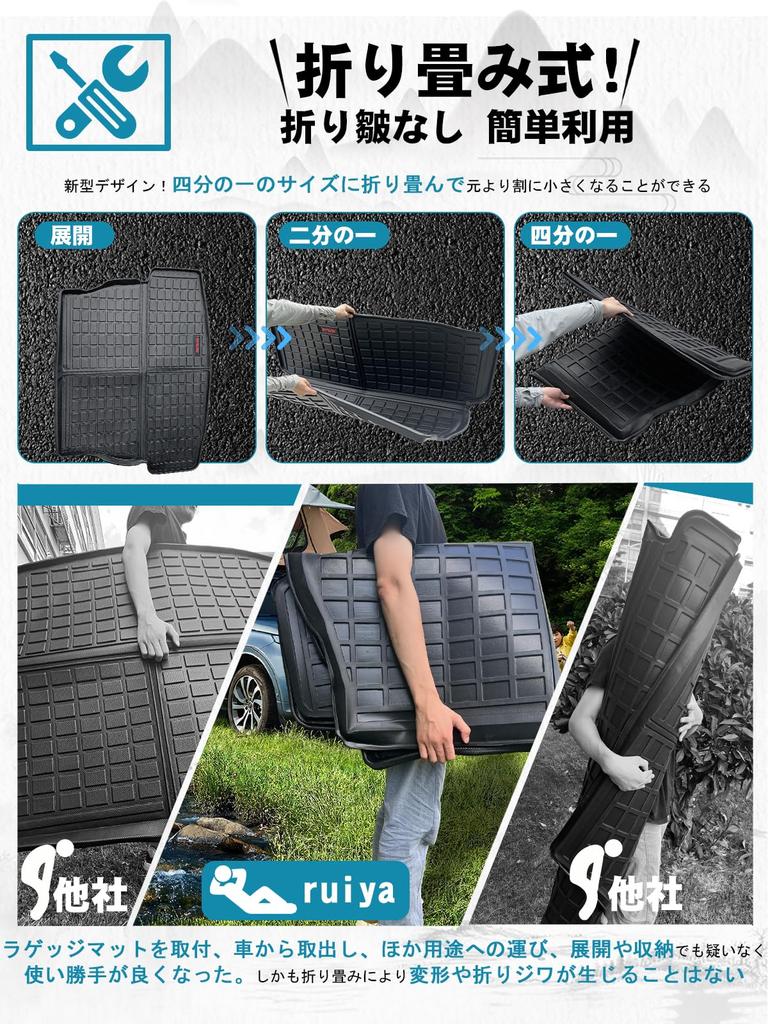 Ruiya Foldable Luggage Mat for New Toyota Crown Crossover 35 Series Dedicated to Crown Crossover Luggage Tray 3D Luggage Mat TPE Easy to Trunk Custom