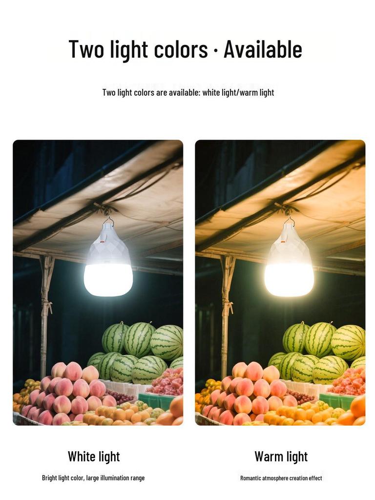 Rechargeable LED Camping Lantern: Super Bright, Long Battery Life for Tent & Tarp Lighting