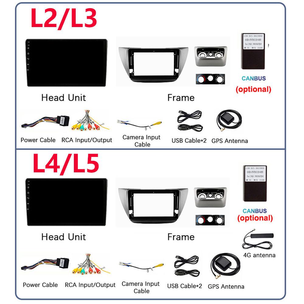 2 Din Android 12 Car Radio Multimedia Video Player For Mitsubishi Lancer 9 CS 2000 - 2010 Navigation GPS 4G Carplay Auto Stereo