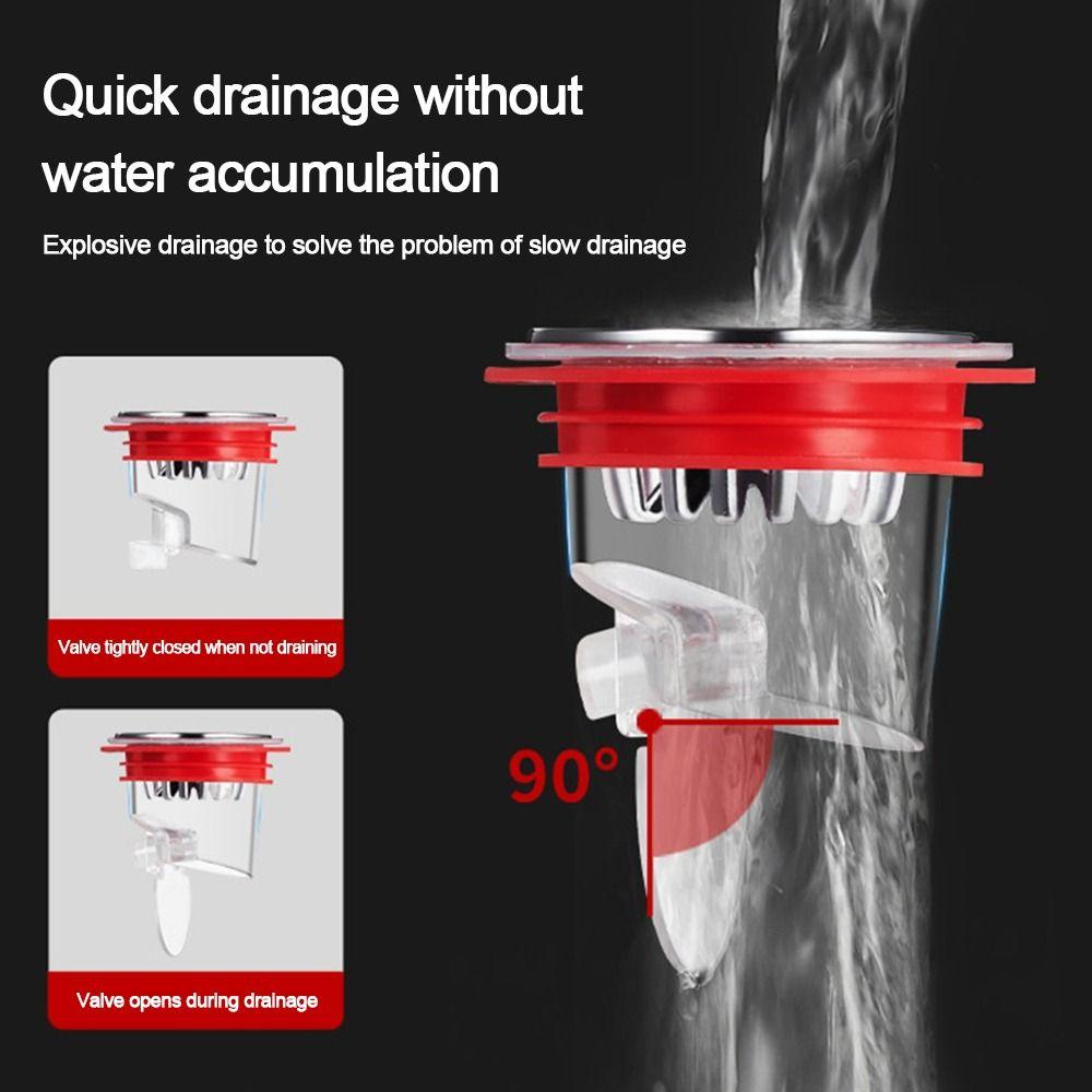

Сетчатый фильтр Слив для душа Защита от насекомых Сливная крышка Защита от запаха Сливной фильтр для пола