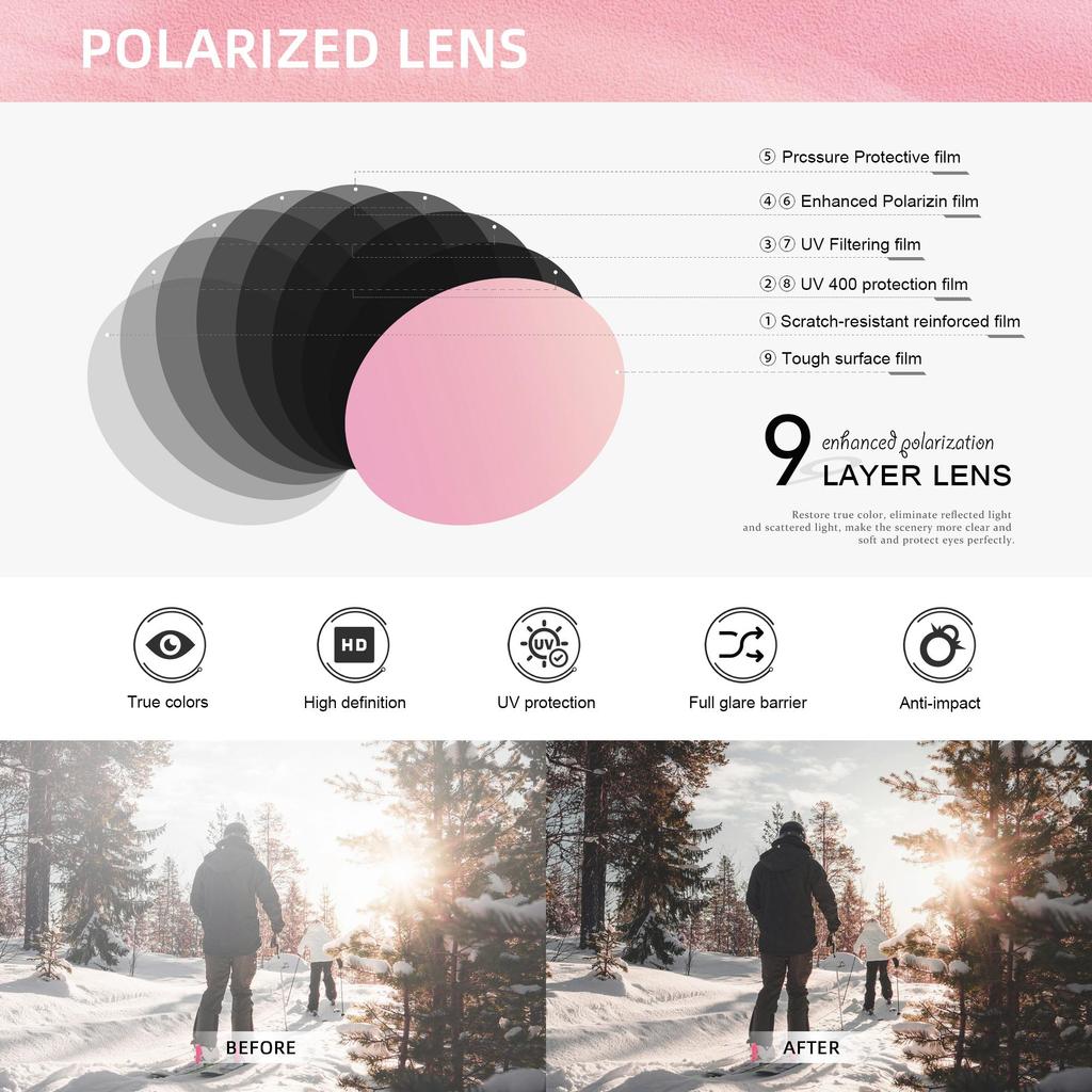 WIMN Lightweight Wayfarer Sunglasses Polarized UV400