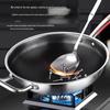 KOMBBACH 304 Stainless Steel Honeycomb Wok