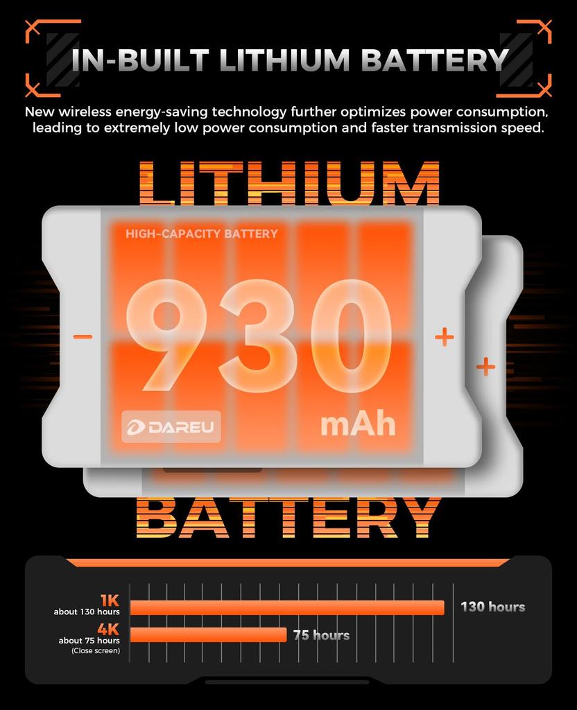 DAREU A980PROMAX Gaming Mouse with Wired 4K TFT 30000 3 Side 4000Hz Technical Standards Certification Certified 8K/Wireless Screen, DPI, Buttons, 2.4G