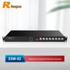 Rxeagle RX D100G-DPU Q TV Wall Processor Card (CN Version)