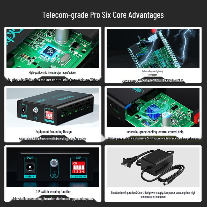 Fiberhome Pro FC 100M Single-Mode Single-Fiber Optic Transceiver