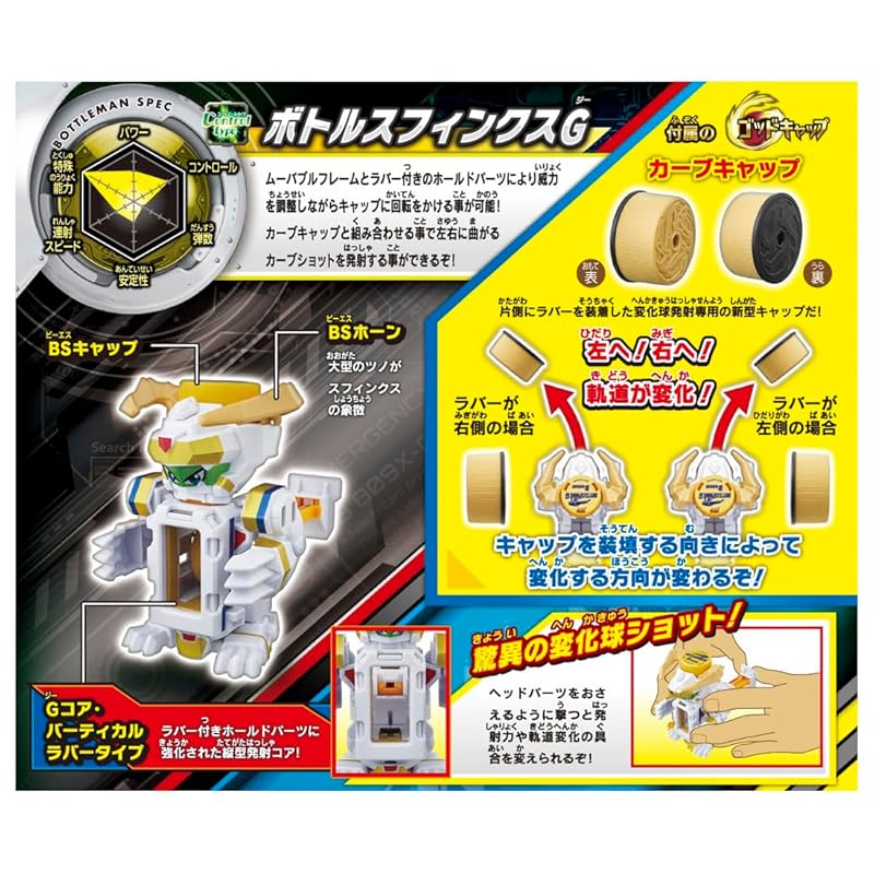 Takara Tomy (TAKARA) TOMY) Bottle Man BOT-59 Bottle Sphinx G