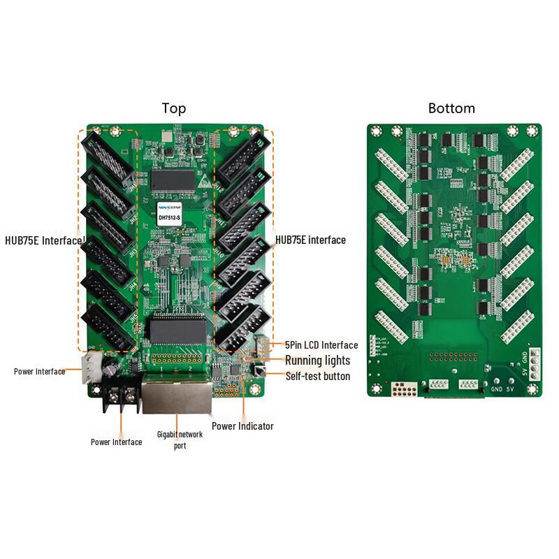 Lanpu LED Display Receiving Card CN plug (adapter included)