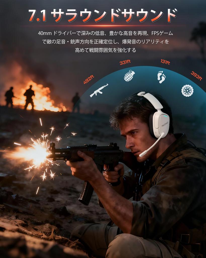 NUBWO HG04 Wireless Gaming Headset for PS5 Connection Wireless Headset with 20ms Surround Sound for FPS Compatible with and PS5 [2.4G