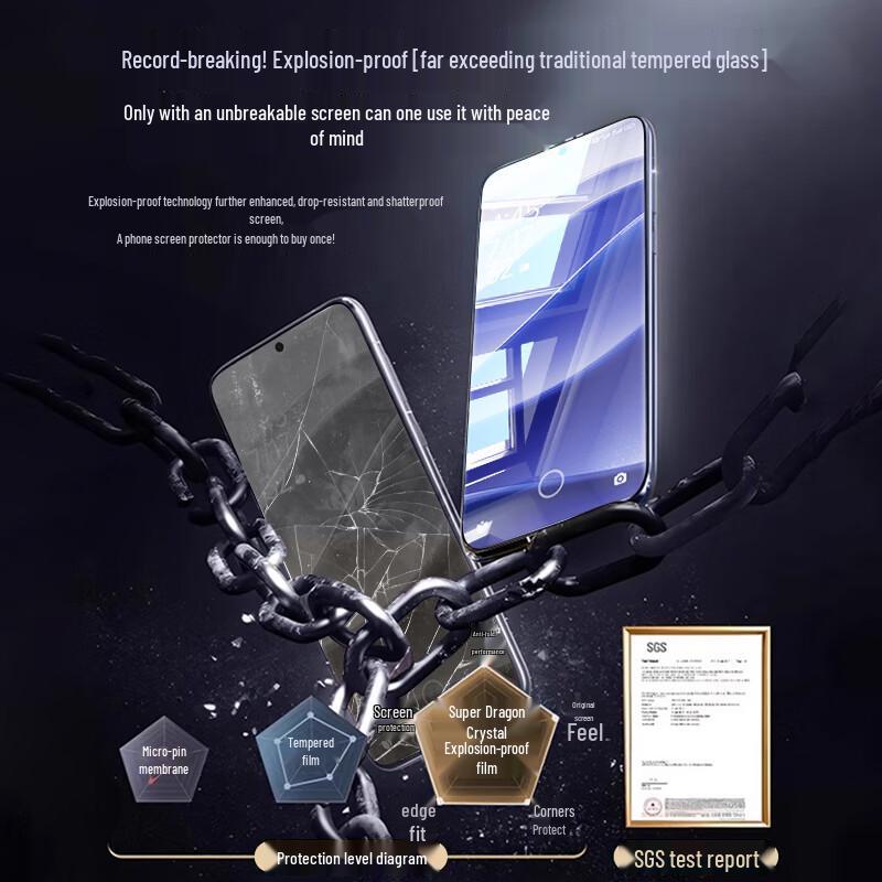 DIVI Super Dragon Crystal Tempered Glass Screen Protector for Redmi Note 14 Pro/Pro+ (2-Pack)