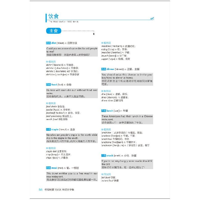 Ultimate Dominance15000Complete Collection of Words with CD English Common Words Quick Memorization Collection Learn Common English Vocabulary Words