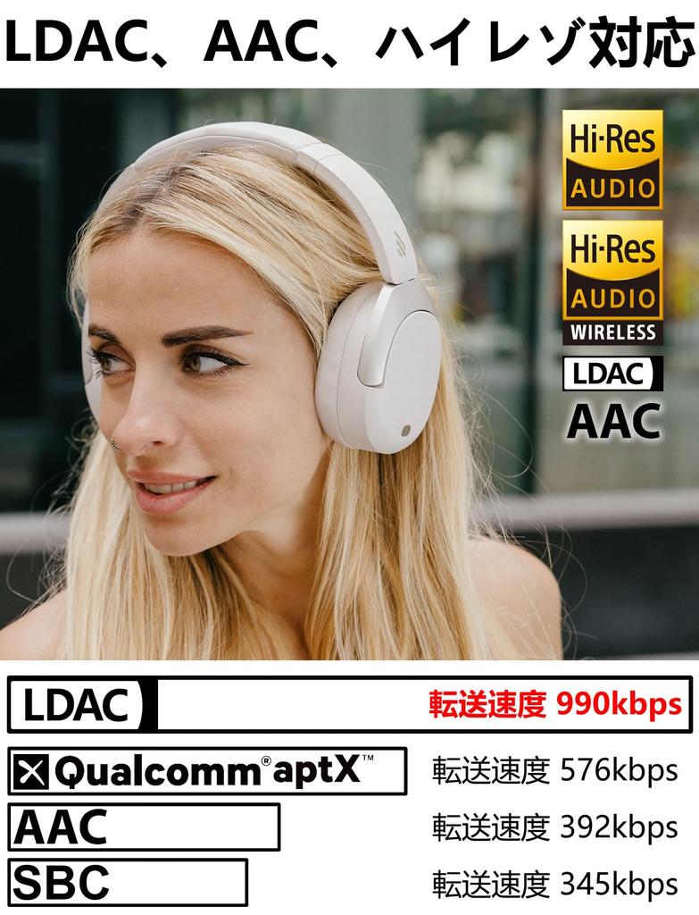 Edifier W830NB Wireless Bluetooth LDAC AAC iPhone Lightweight and Comfortable Ambient Sound Spatial App White Noise-Canceling Headphones, 5.4 [94-Hour