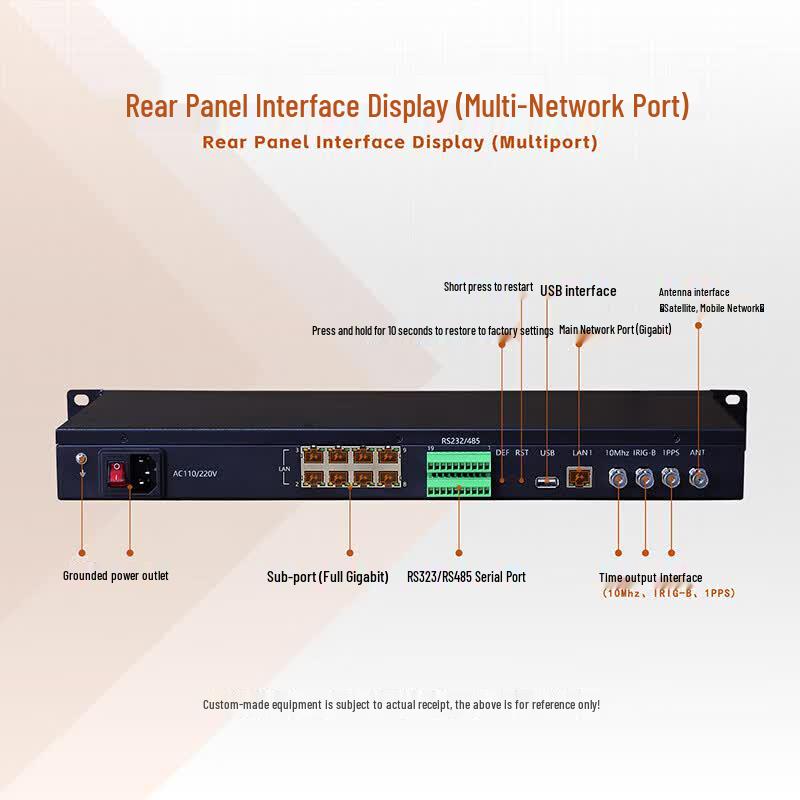 MORLINK Gigabit PTP/NTP Time Synchronization Server
