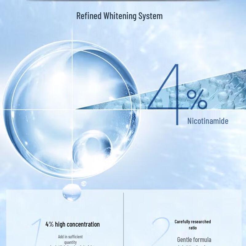 CHANDO Niacinamide Ampoule Mask