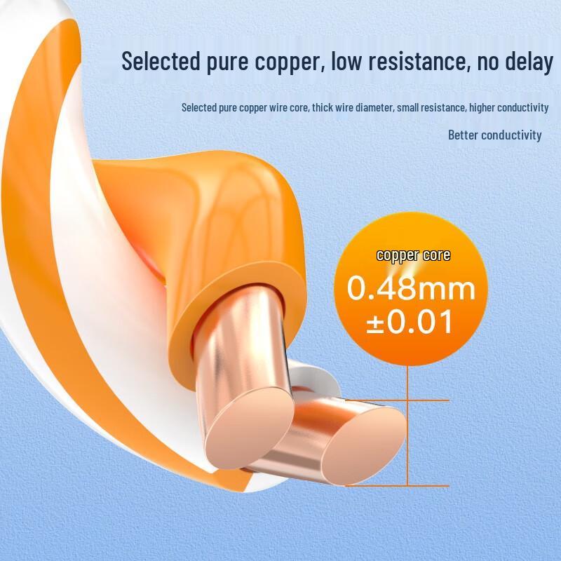 

CHOSEAL Cat5e POE Unshielded Pure Copper Network Cable 100 Meters