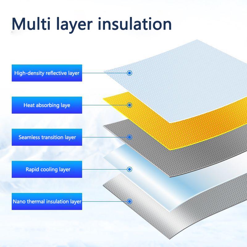 Skládací kryt sluneční clony na čelní sklo auta Chránič slunečního okna Pro Porsche Panamera Cayenne Taycan 911 718 Macan Carrera Příslušenství