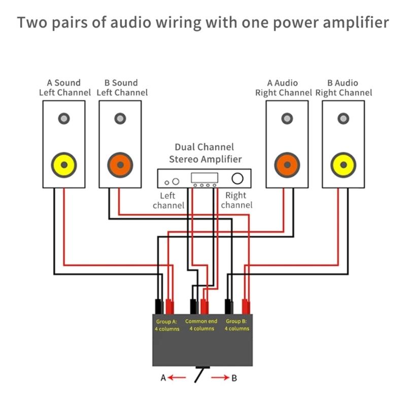 2 In 1 Sound Selectors Box Gold Plateds Coppers Terminals Speaker Selectors Switches For Amplifiers And Speakers